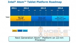 Новая “атомная” платформа Intel Bay Trail-T для планшетов выйдет в 2014 году 