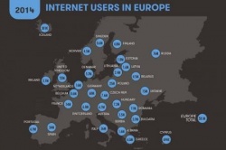 Евросоюз в будущем – мобильный интернет в каждый дом