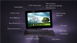 Планшет Asus Transformer Prime получил новую прошивку 