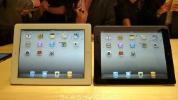 Apple iPad будет доминировать на рынке планшетов до 2013 года