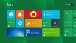 Dell отдает предпочтение Windows 8 в сегменте планшетов