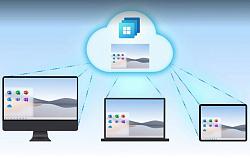 Windows 365: «облачный компьютер» от Microsoft